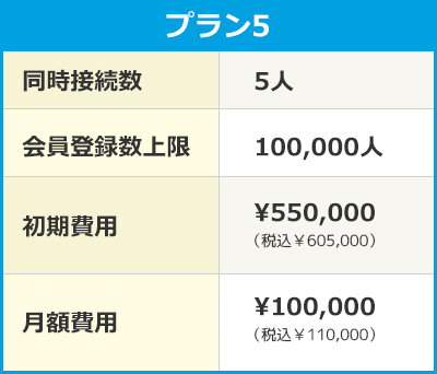 参考価格表