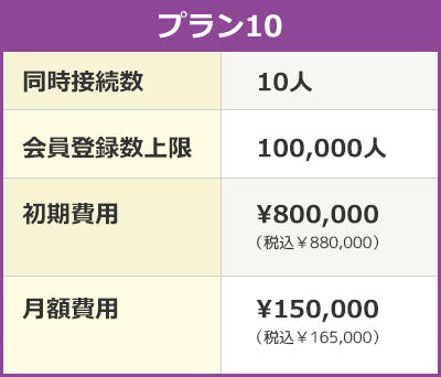 参考価格表