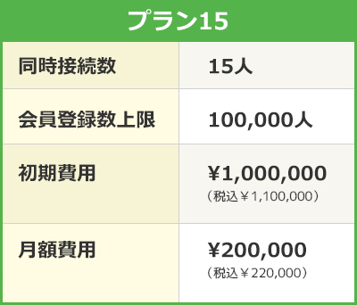 参考価格表