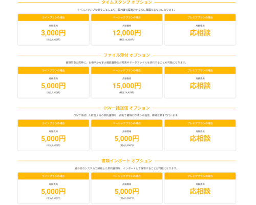 オプション料金イメージ