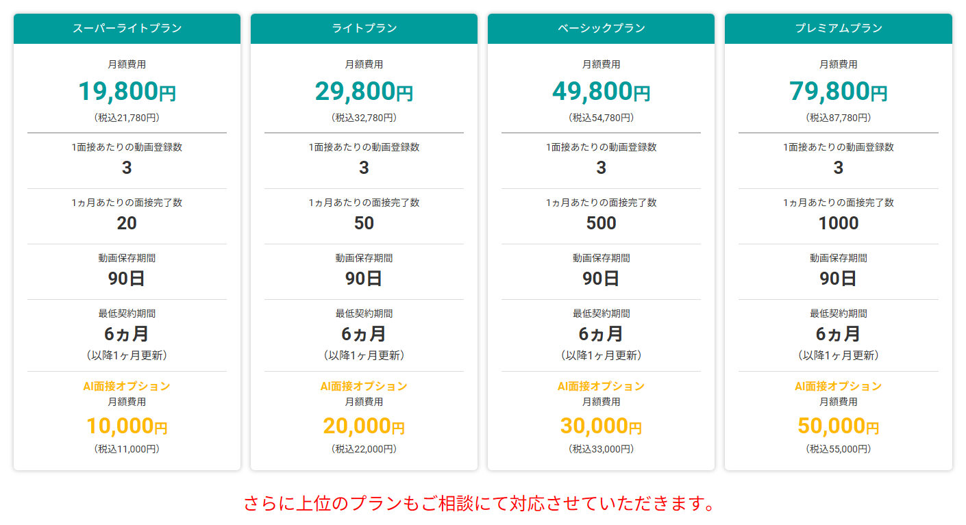 月額プランイメージ
