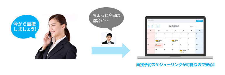 お悩みイメージ