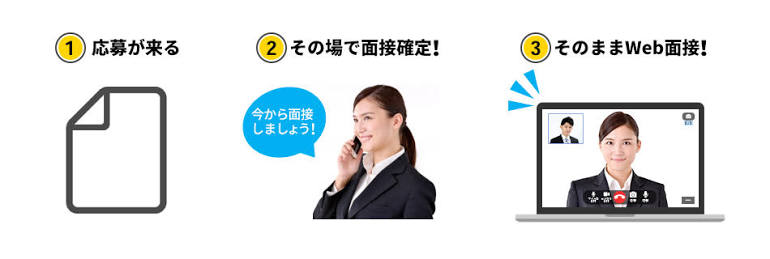 SOKUMENで解決