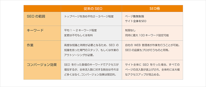 設定イメージ