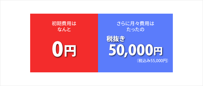 価格イメージ