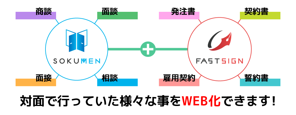 対面で行っていた様々なことをWEB化できます！