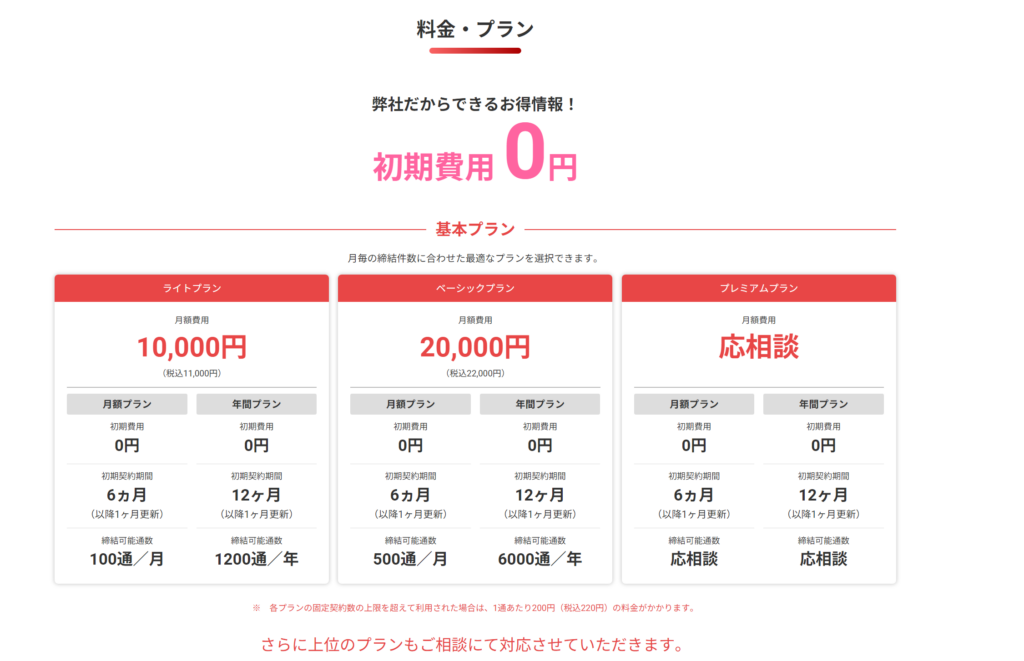 月間プランと月ごとの利用件数の変動が大きい場合にお得にご利用頂ける年間プランもご用意しております。