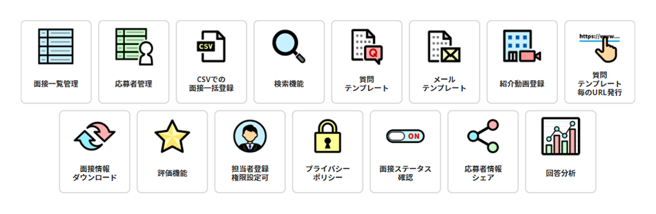 録画面接ツールITSUMEN（イツメン）の機能