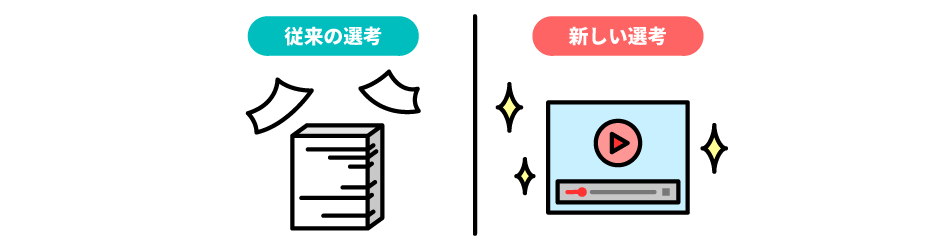 動画面接のメリット 動画面接のメリット
