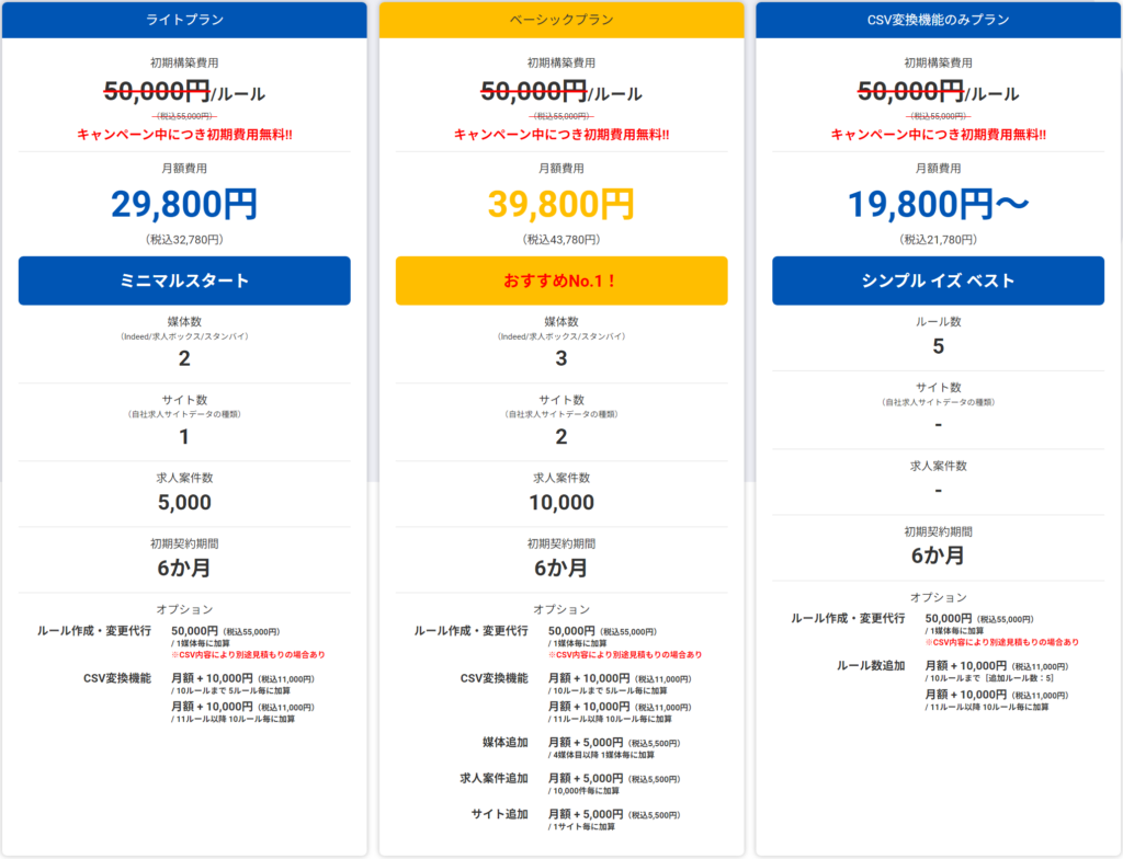 求人特化のフィード最適化ツールHRMAPPER料金表 CSV変換機能のみでの利用も可能 求人特化のフィード最適化ツールHRMAPPER料金表 CSV変換機能のみでの利用も可能