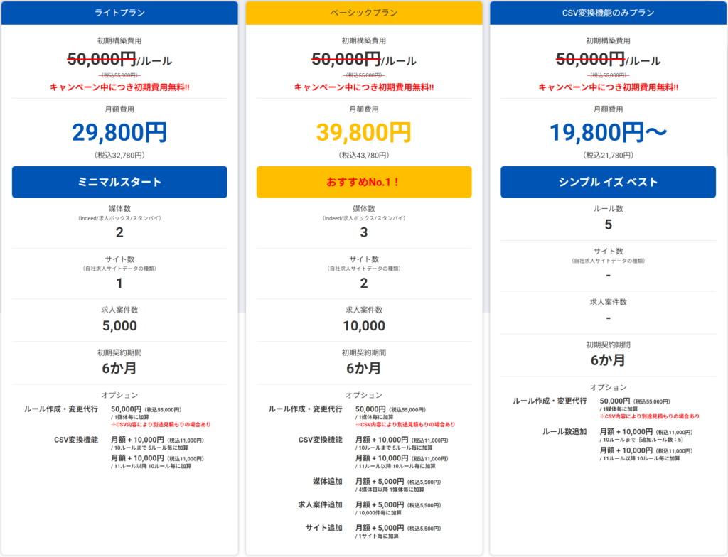 求人特化のフィード最適化ツールHRMAPPER料金表　CSV変換機能のみでの利用も可能