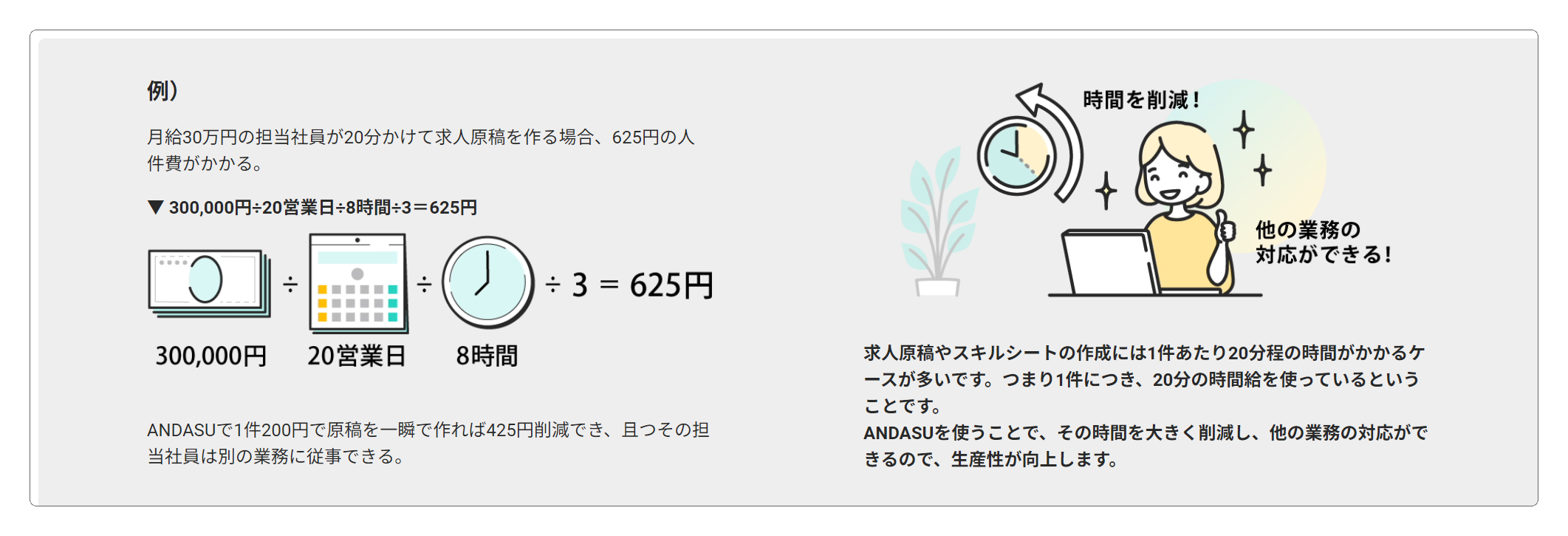 自己PRの文章を作成する場合