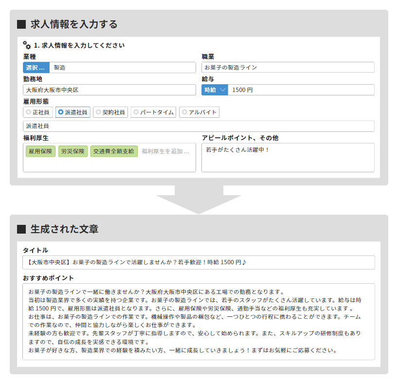 求人情報の文章を作成する場合