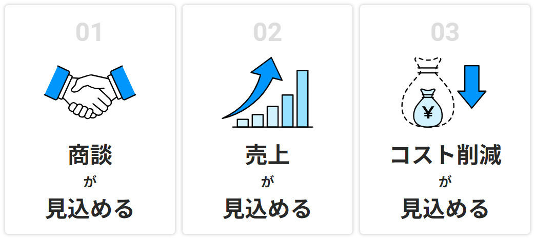 導入によって期待できる効果